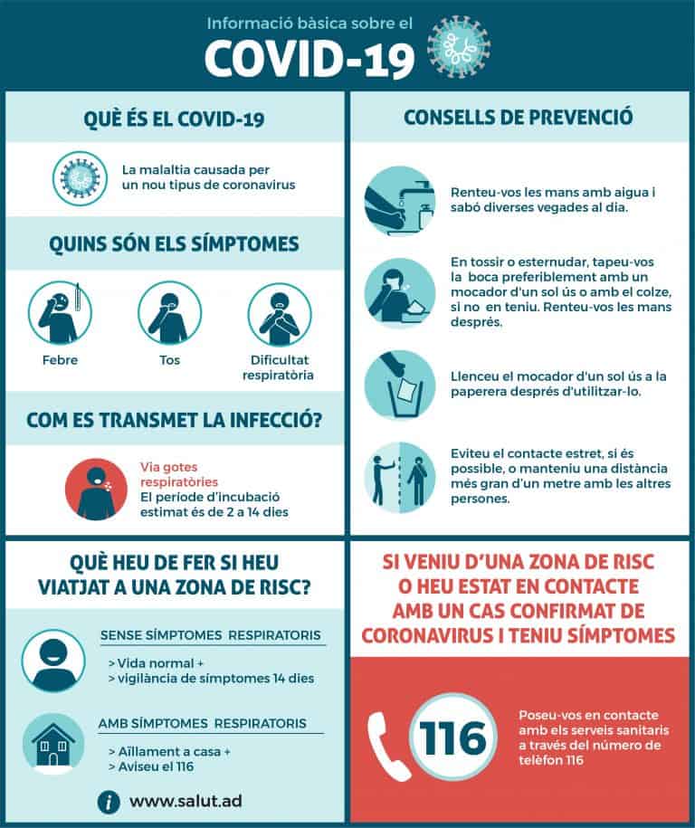 COVID-19 Andorra hoy coronavirus sintomas prevenirlo