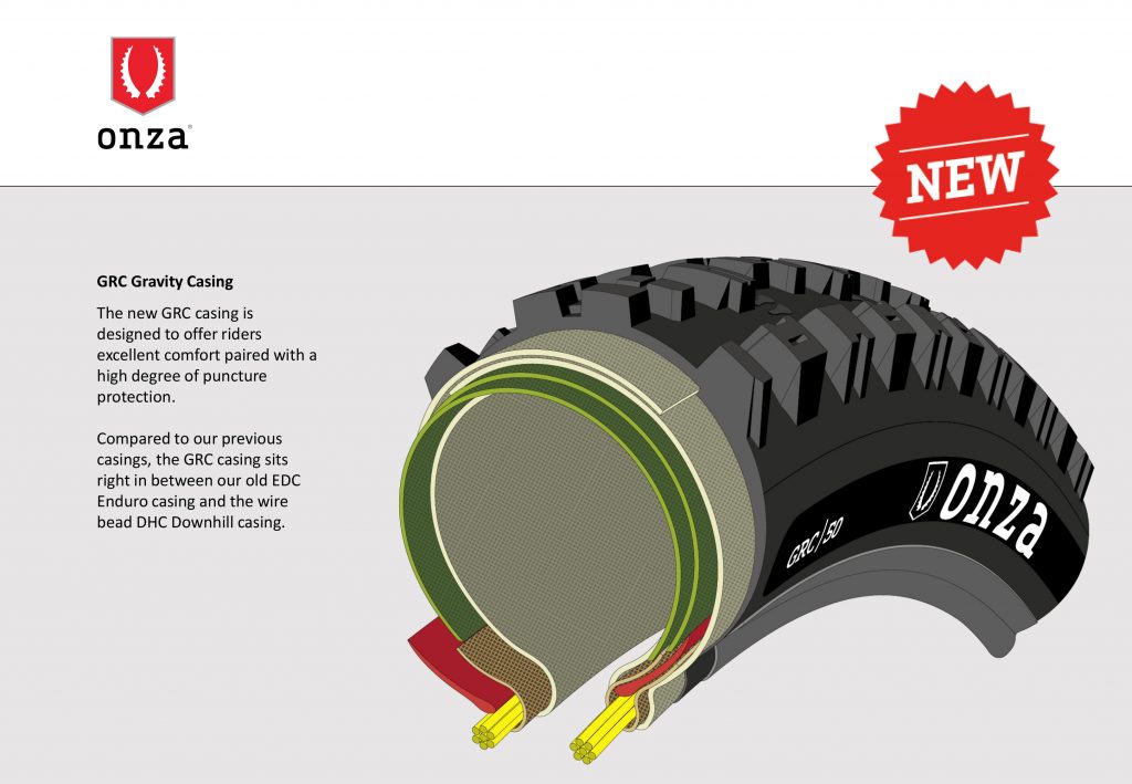 Onza tires neumaticos 29 27.5 skinwall dh mtb ebike 2021