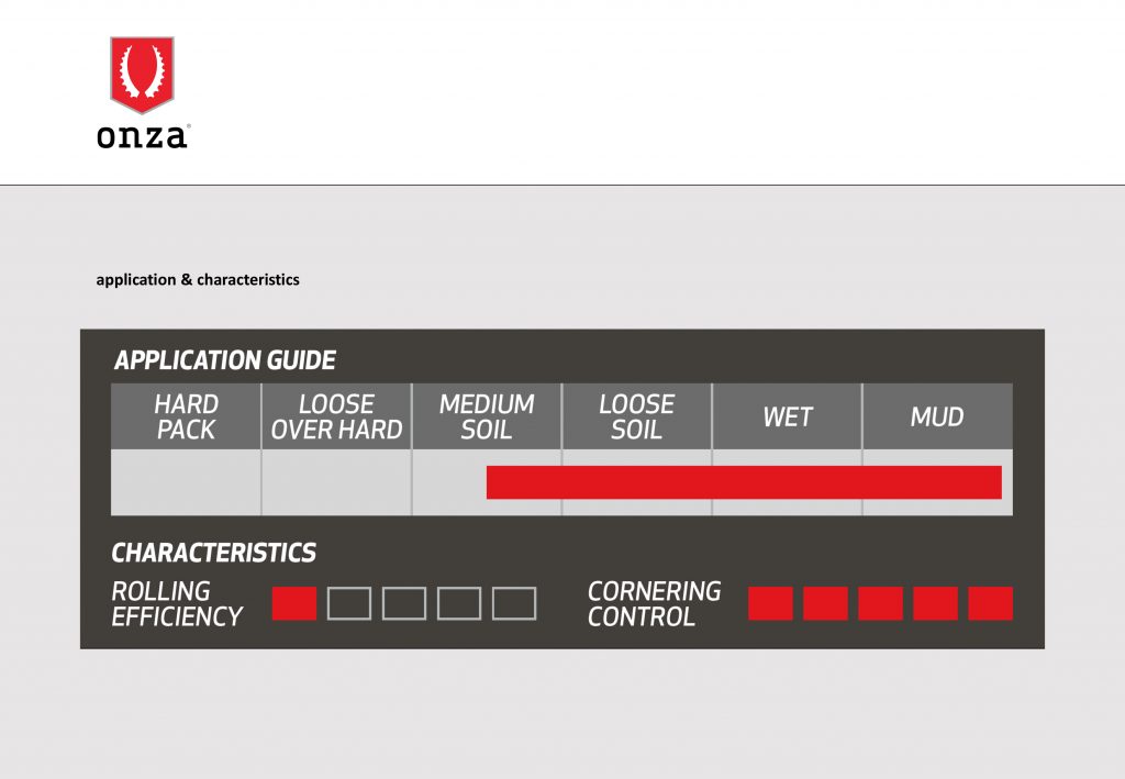 Neumatico onza IBEX porcupine Aquila Downhill enduro mtb 2021